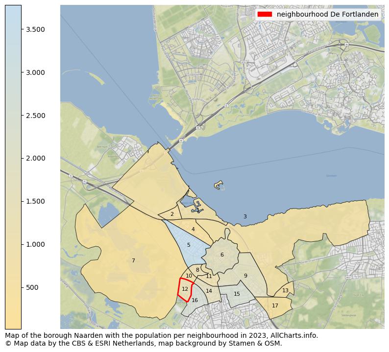 Map of the borough Naarden with the population per neighbourhood in 2023. This page shows a lot of information about residents (such as the distribution by age groups, family composition, gender, native or Dutch with an immigration background, ...), homes (numbers, types, price development, use, type of property, ...) and more (car ownership, energy consumption, ...) based on open data from the Dutch Central Bureau of Statistics and various other sources!