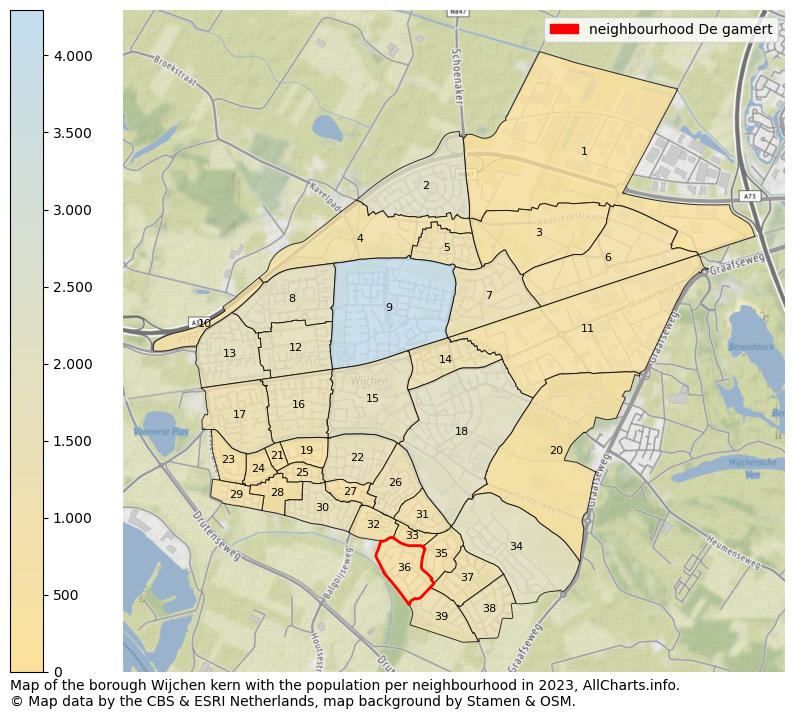 Map of the borough Wijchen kern with the population per neighbourhood in 2023. This page shows a lot of information about residents (such as the distribution by age groups, family composition, gender, native or Dutch with an immigration background, ...), homes (numbers, types, price development, use, type of property, ...) and more (car ownership, energy consumption, ...) based on open data from the Dutch Central Bureau of Statistics and various other sources!