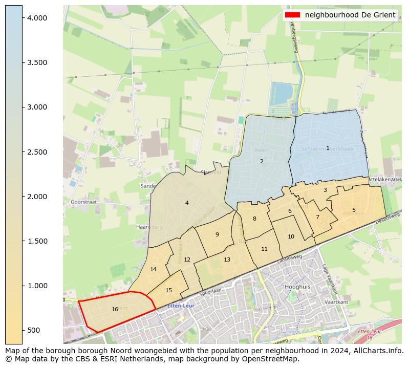 Image of the neighbourhood De Grient at the map. This image is used as introduction to this page. This page shows a lot of information about the population in the neighbourhood De Grient (such as the distribution by age groups of the residents, the composition of households, whether inhabitants are natives or Dutch with an immigration background, data about the houses (numbers, types, price development, use, type of property, ...) and more (car ownership, energy consumption, ...) based on open data from the Dutch Central Bureau of Statistics and various other sources!