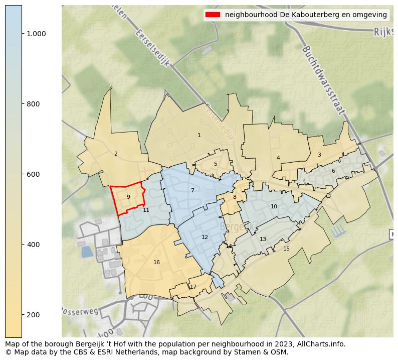 Map of the borough Bergeijk ’t Hof with the population per neighbourhood in 2023. This page shows a lot of information about residents (such as the distribution by age groups, family composition, gender, native or Dutch with an immigration background, ...), homes (numbers, types, price development, use, type of property, ...) and more (car ownership, energy consumption, ...) based on open data from the Dutch Central Bureau of Statistics and various other sources!