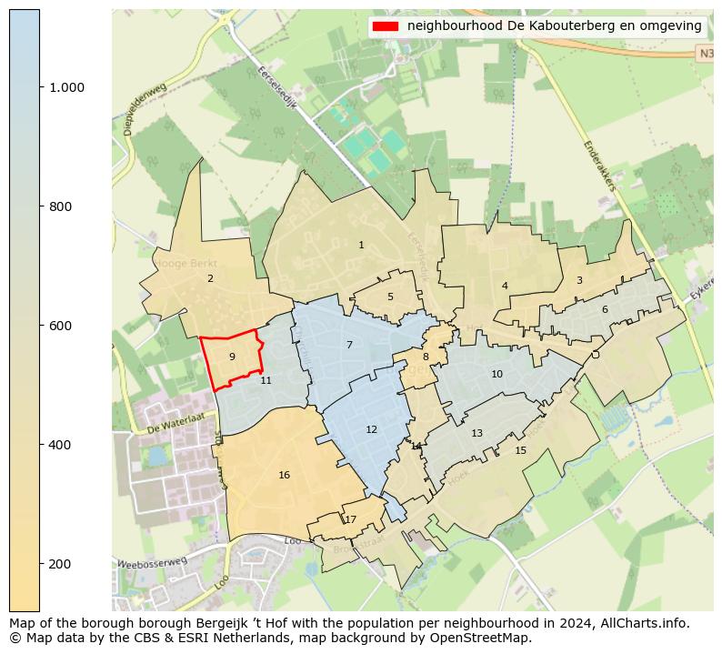 Image of the neighbourhood De Kabouterberg en omgeving at the map. This image is used as introduction to this page. This page shows a lot of information about the population in the neighbourhood De Kabouterberg en omgeving (such as the distribution by age groups of the residents, the composition of households, whether inhabitants are natives or Dutch with an immigration background, data about the houses (numbers, types, price development, use, type of property, ...) and more (car ownership, energy consumption, ...) based on open data from the Dutch Central Bureau of Statistics and various other sources!