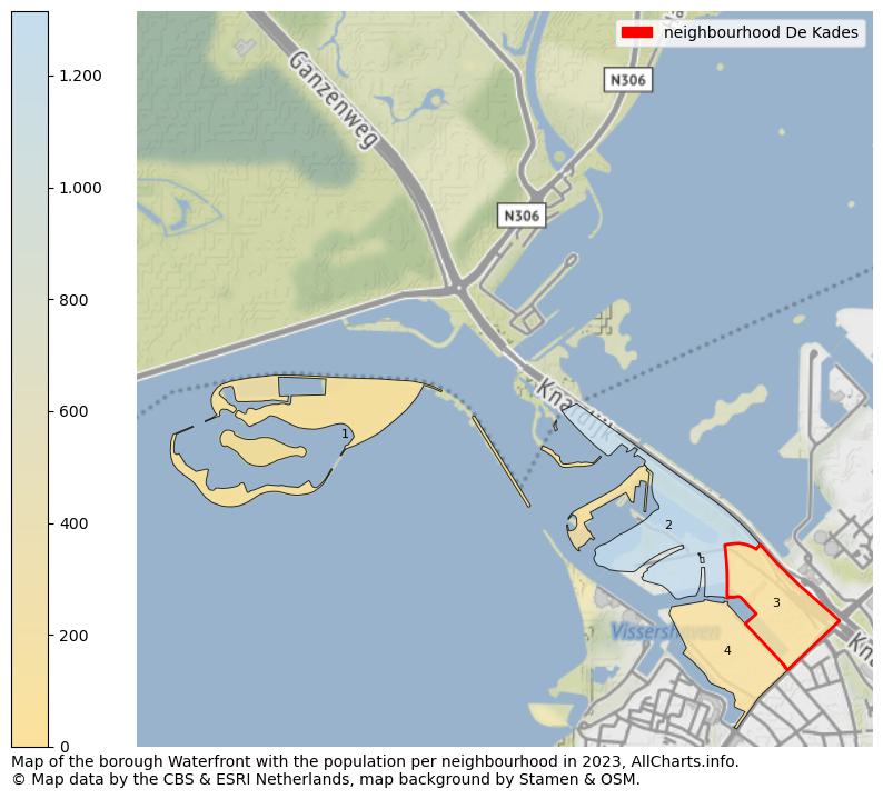 Map of the borough Waterfront with the population per neighbourhood in 2023. This page shows a lot of information about residents (such as the distribution by age groups, family composition, gender, native or Dutch with an immigration background, ...), homes (numbers, types, price development, use, type of property, ...) and more (car ownership, energy consumption, ...) based on open data from the Dutch Central Bureau of Statistics and various other sources!