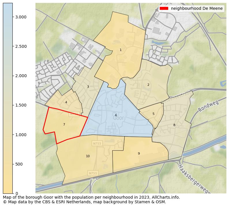 Map of the borough Goor with the population per neighbourhood in 2023. This page shows a lot of information about residents (such as the distribution by age groups, family composition, gender, native or Dutch with an immigration background, ...), homes (numbers, types, price development, use, type of property, ...) and more (car ownership, energy consumption, ...) based on open data from the Dutch Central Bureau of Statistics and various other sources!