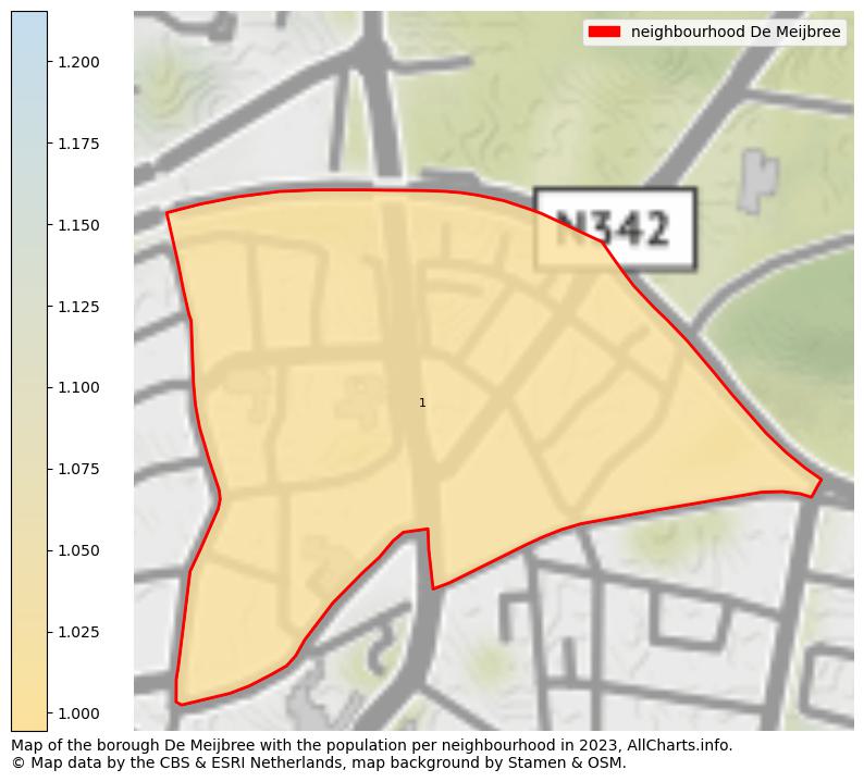 Map of the borough De Meijbree with the population per neighbourhood in 2023. This page shows a lot of information about residents (such as the distribution by age groups, family composition, gender, native or Dutch with an immigration background, ...), homes (numbers, types, price development, use, type of property, ...) and more (car ownership, energy consumption, ...) based on open data from the Dutch Central Bureau of Statistics and various other sources!