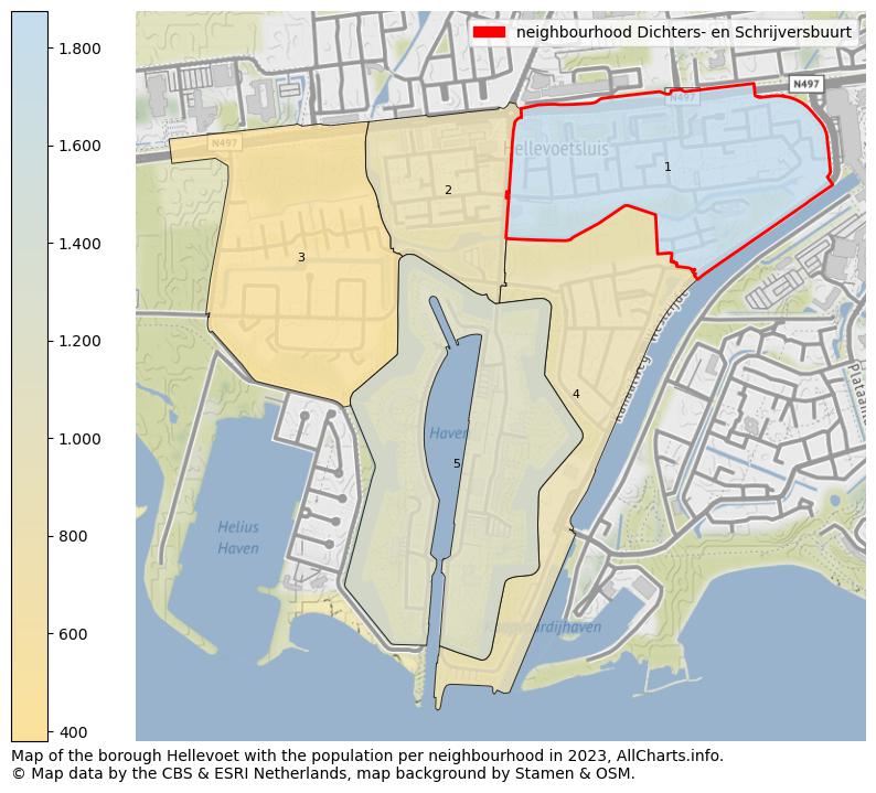 Map of the borough Hellevoet with the population per neighbourhood in 2023. This page shows a lot of information about residents (such as the distribution by age groups, family composition, gender, native or Dutch with an immigration background, ...), homes (numbers, types, price development, use, type of property, ...) and more (car ownership, energy consumption, ...) based on open data from the Dutch Central Bureau of Statistics and various other sources!