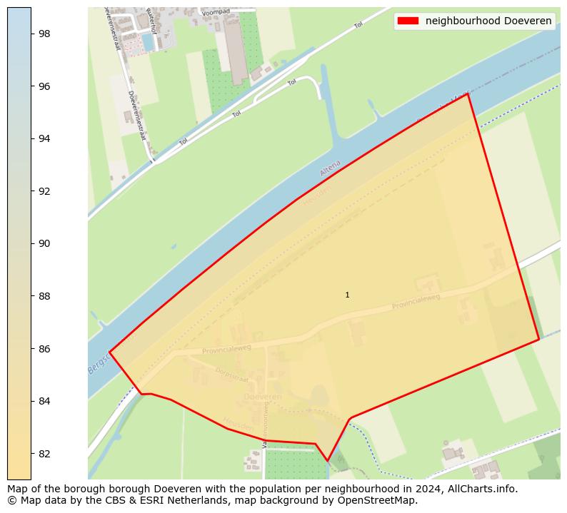 Image of the neighbourhood Doeveren at the map. This image is used as introduction to this page. This page shows a lot of information about the population in the neighbourhood Doeveren (such as the distribution by age groups of the residents, the composition of households, whether inhabitants are natives or Dutch with an immigration background, data about the houses (numbers, types, price development, use, type of property, ...) and more (car ownership, energy consumption, ...) based on open data from the Dutch Central Bureau of Statistics and various other sources!