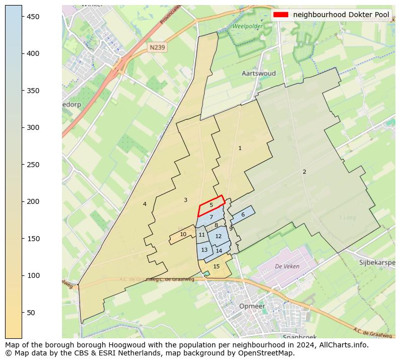 Image of the neighbourhood Dokter Pool at the map. This image is used as introduction to this page. This page shows a lot of information about the population in the neighbourhood Dokter Pool (such as the distribution by age groups of the residents, the composition of households, whether inhabitants are natives or Dutch with an immigration background, data about the houses (numbers, types, price development, use, type of property, ...) and more (car ownership, energy consumption, ...) based on open data from the Dutch Central Bureau of Statistics and various other sources!