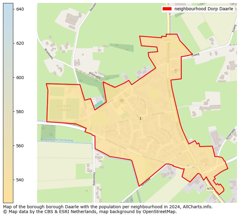 Image of the neighbourhood Dorp Daarle at the map. This image is used as introduction to this page. This page shows a lot of information about the population in the neighbourhood Dorp Daarle (such as the distribution by age groups of the residents, the composition of households, whether inhabitants are natives or Dutch with an immigration background, data about the houses (numbers, types, price development, use, type of property, ...) and more (car ownership, energy consumption, ...) based on open data from the Dutch Central Bureau of Statistics and various other sources!