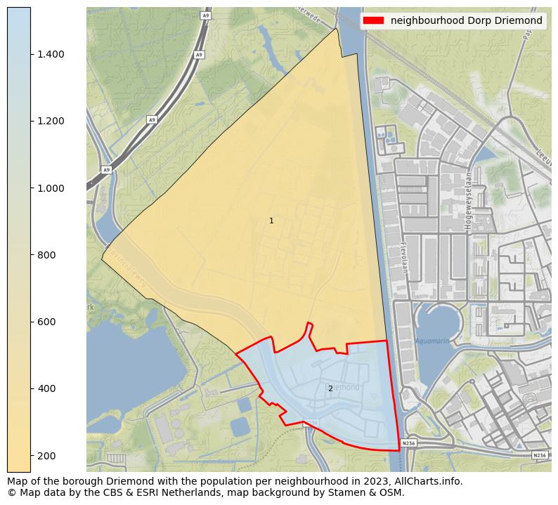 Map of the borough Driemond with the population per neighbourhood in 2023. This page shows a lot of information about residents (such as the distribution by age groups, family composition, gender, native or Dutch with an immigration background, ...), homes (numbers, types, price development, use, type of property, ...) and more (car ownership, energy consumption, ...) based on open data from the Dutch Central Bureau of Statistics and various other sources!