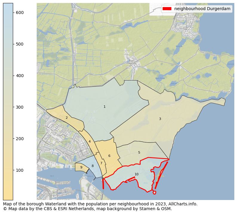 Map of the borough Waterland with the population per neighbourhood in 2023. This page shows a lot of information about residents (such as the distribution by age groups, family composition, gender, native or Dutch with an immigration background, ...), homes (numbers, types, price development, use, type of property, ...) and more (car ownership, energy consumption, ...) based on open data from the Dutch Central Bureau of Statistics and various other sources!