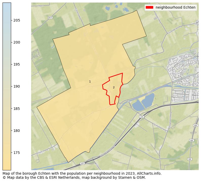 Map of the borough Echten with the population per neighbourhood in 2023. This page shows a lot of information about residents (such as the distribution by age groups, family composition, gender, native or Dutch with an immigration background, ...), homes (numbers, types, price development, use, type of property, ...) and more (car ownership, energy consumption, ...) based on open data from the Dutch Central Bureau of Statistics and various other sources!