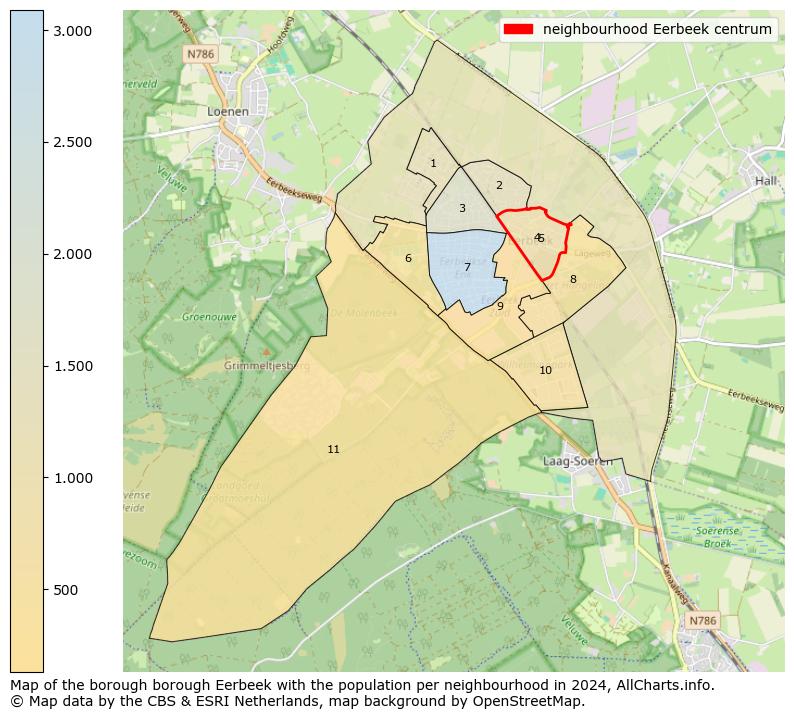 Image of the neighbourhood Eerbeek centrum at the map. This image is used as introduction to this page. This page shows a lot of information about the population in the neighbourhood Eerbeek centrum (such as the distribution by age groups of the residents, the composition of households, whether inhabitants are natives or Dutch with an immigration background, data about the houses (numbers, types, price development, use, type of property, ...) and more (car ownership, energy consumption, ...) based on open data from the Dutch Central Bureau of Statistics and various other sources!