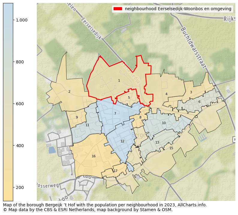 Map of the borough Bergeijk ’t Hof with the population per neighbourhood in 2023. This page shows a lot of information about residents (such as the distribution by age groups, family composition, gender, native or Dutch with an immigration background, ...), homes (numbers, types, price development, use, type of property, ...) and more (car ownership, energy consumption, ...) based on open data from the Dutch Central Bureau of Statistics and various other sources!