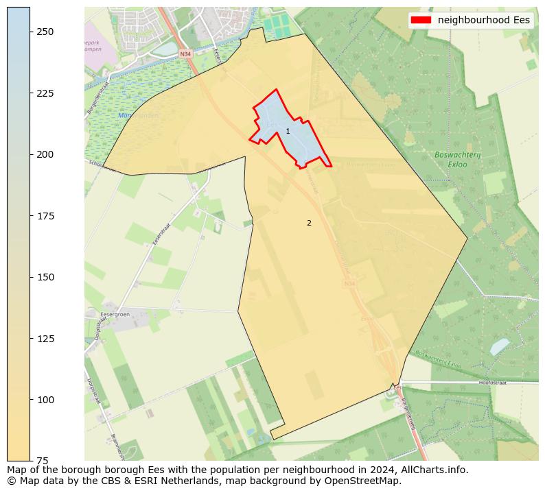 Image of the neighbourhood Ees at the map. This image is used as introduction to this page. This page shows a lot of information about the population in the neighbourhood Ees (such as the distribution by age groups of the residents, the composition of households, whether inhabitants are natives or Dutch with an immigration background, data about the houses (numbers, types, price development, use, type of property, ...) and more (car ownership, energy consumption, ...) based on open data from the Dutch Central Bureau of Statistics and various other sources!