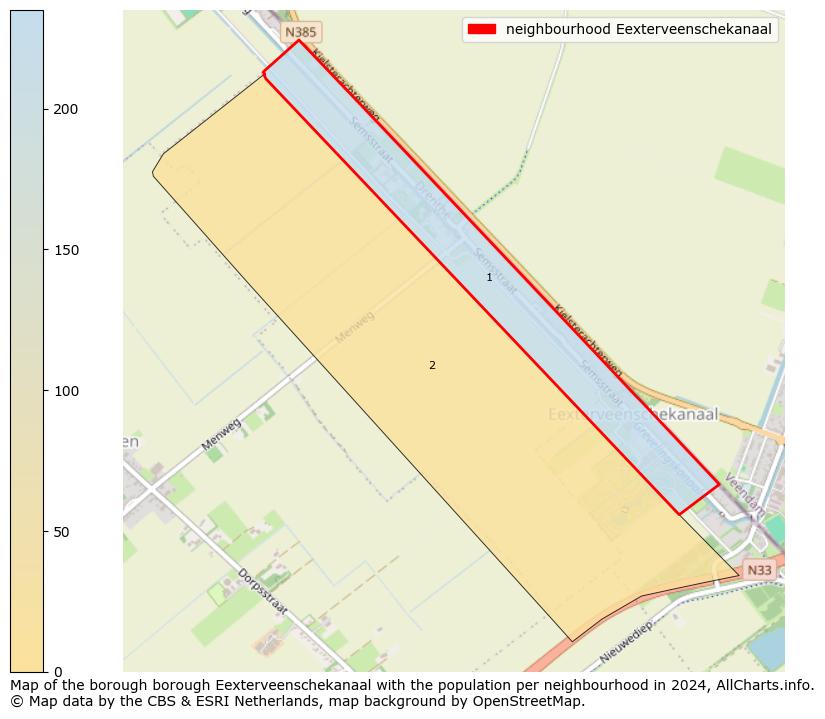 Image of the neighbourhood Eexterveenschekanaal at the map. This image is used as introduction to this page. This page shows a lot of information about the population in the neighbourhood Eexterveenschekanaal (such as the distribution by age groups of the residents, the composition of households, whether inhabitants are natives or Dutch with an immigration background, data about the houses (numbers, types, price development, use, type of property, ...) and more (car ownership, energy consumption, ...) based on open data from the Dutch Central Bureau of Statistics and various other sources!