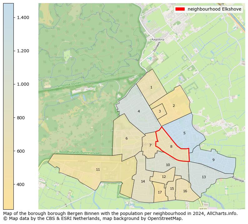 Image of the neighbourhood Elkshove at the map. This image is used as introduction to this page. This page shows a lot of information about the population in the neighbourhood Elkshove (such as the distribution by age groups of the residents, the composition of households, whether inhabitants are natives or Dutch with an immigration background, data about the houses (numbers, types, price development, use, type of property, ...) and more (car ownership, energy consumption, ...) based on open data from the Dutch Central Bureau of Statistics and various other sources!