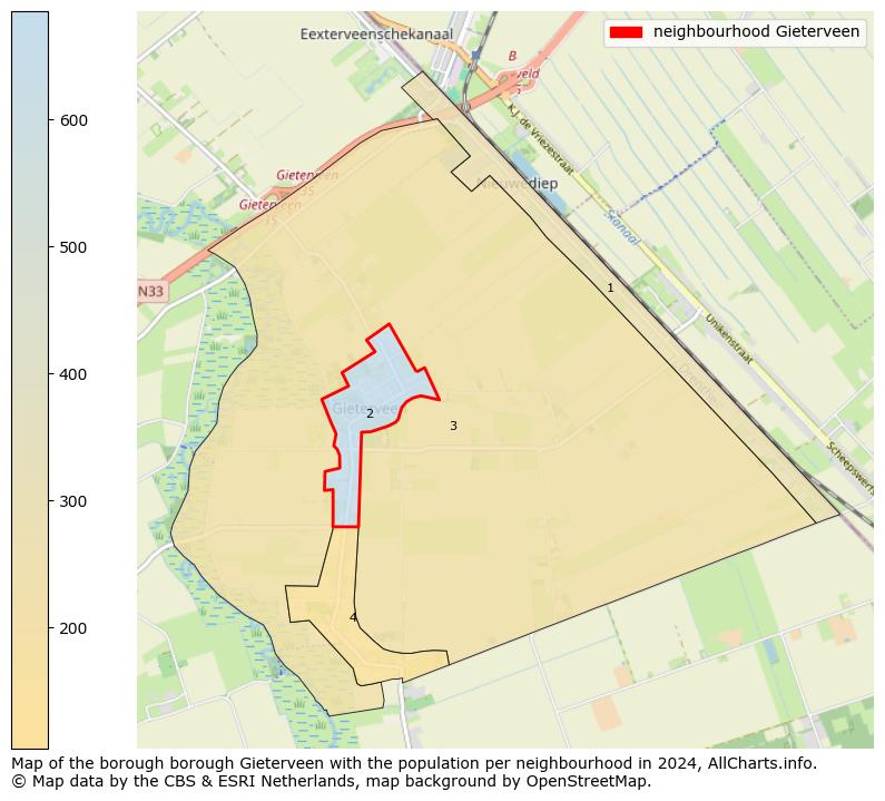 Image of the neighbourhood Gieterveen at the map. This image is used as introduction to this page. This page shows a lot of information about the population in the neighbourhood Gieterveen (such as the distribution by age groups of the residents, the composition of households, whether inhabitants are natives or Dutch with an immigration background, data about the houses (numbers, types, price development, use, type of property, ...) and more (car ownership, energy consumption, ...) based on open data from the Dutch Central Bureau of Statistics and various other sources!