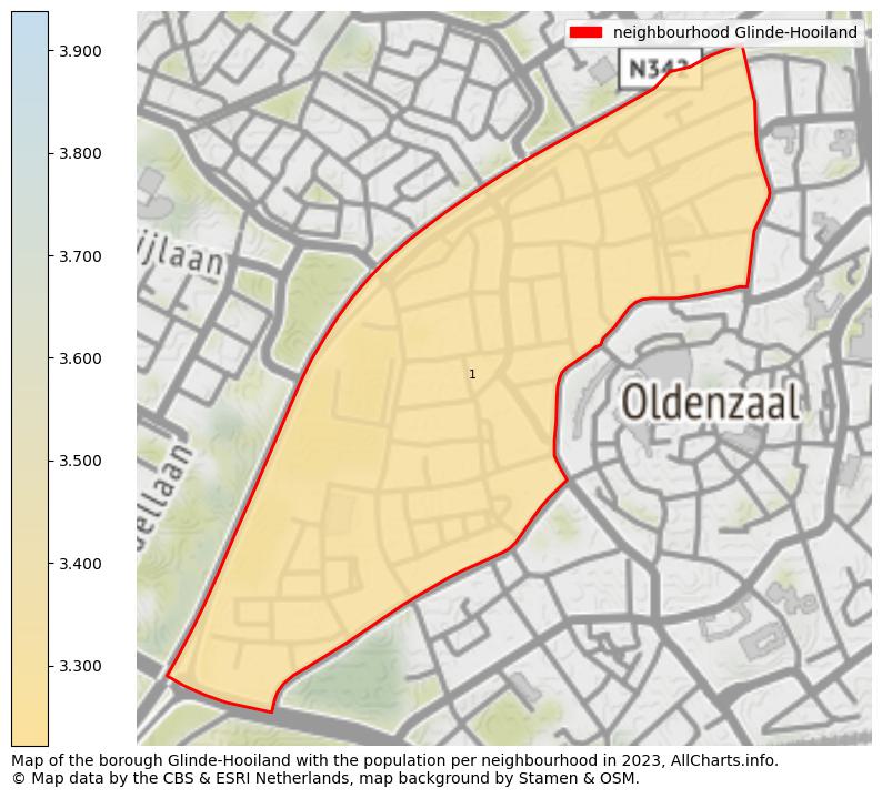 Map of the borough Glinde-Hooiland with the population per neighbourhood in 2023. This page shows a lot of information about residents (such as the distribution by age groups, family composition, gender, native or Dutch with an immigration background, ...), homes (numbers, types, price development, use, type of property, ...) and more (car ownership, energy consumption, ...) based on open data from the Dutch Central Bureau of Statistics and various other sources!