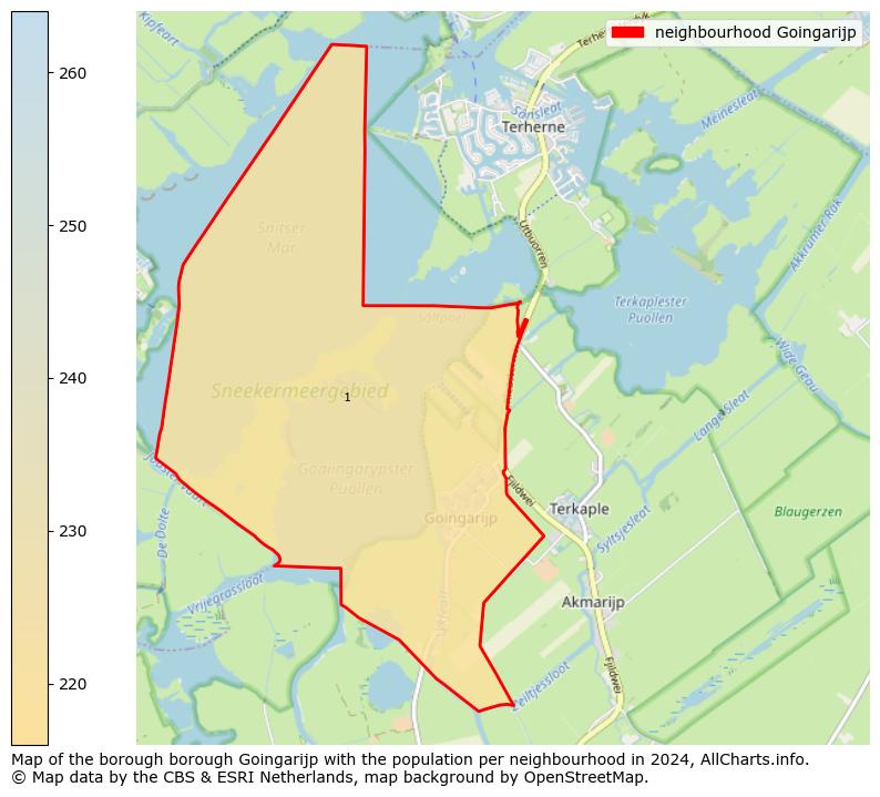 Image of the neighbourhood Goingarijp at the map. This image is used as introduction to this page. This page shows a lot of information about the population in the neighbourhood Goingarijp (such as the distribution by age groups of the residents, the composition of households, whether inhabitants are natives or Dutch with an immigration background, data about the houses (numbers, types, price development, use, type of property, ...) and more (car ownership, energy consumption, ...) based on open data from the Dutch Central Bureau of Statistics and various other sources!