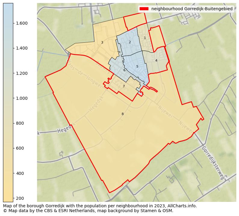 Map of the borough Gorredijk with the population per neighbourhood in 2023. This page shows a lot of information about residents (such as the distribution by age groups, family composition, gender, native or Dutch with an immigration background, ...), homes (numbers, types, price development, use, type of property, ...) and more (car ownership, energy consumption, ...) based on open data from the Dutch Central Bureau of Statistics and various other sources!