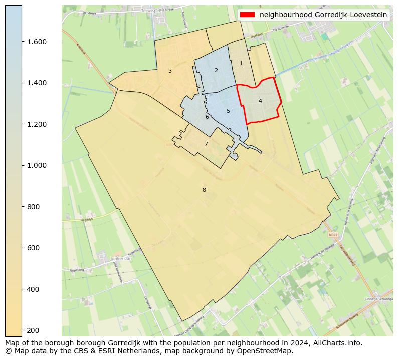 Image of the neighbourhood Gorredijk-Loevestein at the map. This image is used as introduction to this page. This page shows a lot of information about the population in the neighbourhood Gorredijk-Loevestein (such as the distribution by age groups of the residents, the composition of households, whether inhabitants are natives or Dutch with an immigration background, data about the houses (numbers, types, price development, use, type of property, ...) and more (car ownership, energy consumption, ...) based on open data from the Dutch Central Bureau of Statistics and various other sources!