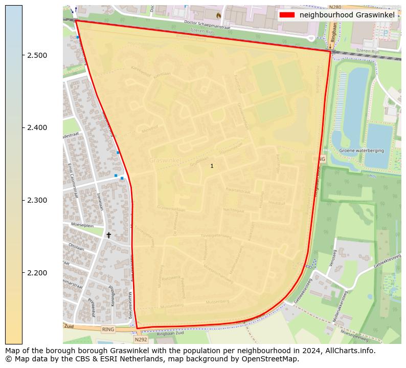 Image of the neighbourhood Graswinkel at the map. This image is used as introduction to this page. This page shows a lot of information about the population in the neighbourhood Graswinkel (such as the distribution by age groups of the residents, the composition of households, whether inhabitants are natives or Dutch with an immigration background, data about the houses (numbers, types, price development, use, type of property, ...) and more (car ownership, energy consumption, ...) based on open data from the Dutch Central Bureau of Statistics and various other sources!