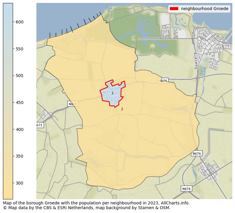 Map of the borough Groede with the population per neighbourhood in 2023. This page shows a lot of information about residents (such as the distribution by age groups, family composition, gender, native or Dutch with an immigration background, ...), homes (numbers, types, price development, use, type of property, ...) and more (car ownership, energy consumption, ...) based on open data from the Dutch Central Bureau of Statistics and various other sources!