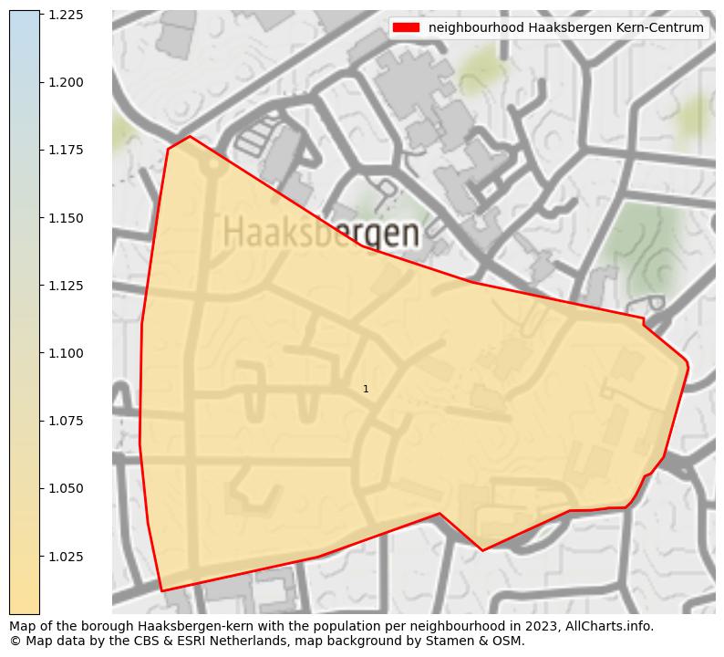 Map of the borough Haaksbergen-kern with the population per neighbourhood in 2023. This page shows a lot of information about residents (such as the distribution by age groups, family composition, gender, native or Dutch with an immigration background, ...), homes (numbers, types, price development, use, type of property, ...) and more (car ownership, energy consumption, ...) based on open data from the Dutch Central Bureau of Statistics and various other sources!