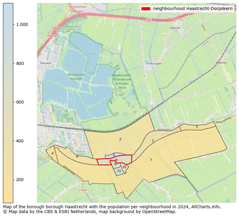 Image of the neighbourhood Haastrecht-Dorpskern at the map. This image is used as introduction to this page. This page shows a lot of information about the population in the neighbourhood Haastrecht-Dorpskern (such as the distribution by age groups of the residents, the composition of households, whether inhabitants are natives or Dutch with an immigration background, data about the houses (numbers, types, price development, use, type of property, ...) and more (car ownership, energy consumption, ...) based on open data from the Dutch Central Bureau of Statistics and various other sources!