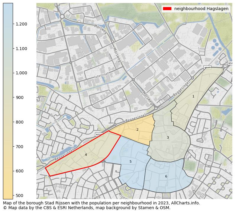 Map of the borough Stad Rijssen with the population per neighbourhood in 2023. This page shows a lot of information about residents (such as the distribution by age groups, family composition, gender, native or Dutch with an immigration background, ...), homes (numbers, types, price development, use, type of property, ...) and more (car ownership, energy consumption, ...) based on open data from the Dutch Central Bureau of Statistics and various other sources!