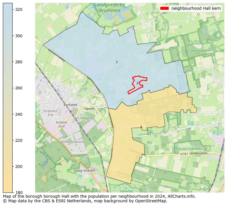 Image of the neighbourhood Hall kern at the map. This image is used as introduction to this page. This page shows a lot of information about the population in the neighbourhood Hall kern (such as the distribution by age groups of the residents, the composition of households, whether inhabitants are natives or Dutch with an immigration background, data about the houses (numbers, types, price development, use, type of property, ...) and more (car ownership, energy consumption, ...) based on open data from the Dutch Central Bureau of Statistics and various other sources!