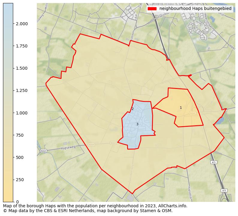 Map of the borough Haps with the population per neighbourhood in 2023. This page shows a lot of information about residents (such as the distribution by age groups, family composition, gender, native or Dutch with an immigration background, ...), homes (numbers, types, price development, use, type of property, ...) and more (car ownership, energy consumption, ...) based on open data from the Dutch Central Bureau of Statistics and various other sources!