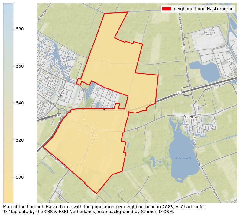 Map of the borough Haskerhorne with the population per neighbourhood in 2023. This page shows a lot of information about residents (such as the distribution by age groups, family composition, gender, native or Dutch with an immigration background, ...), homes (numbers, types, price development, use, type of property, ...) and more (car ownership, energy consumption, ...) based on open data from the Dutch Central Bureau of Statistics and various other sources!