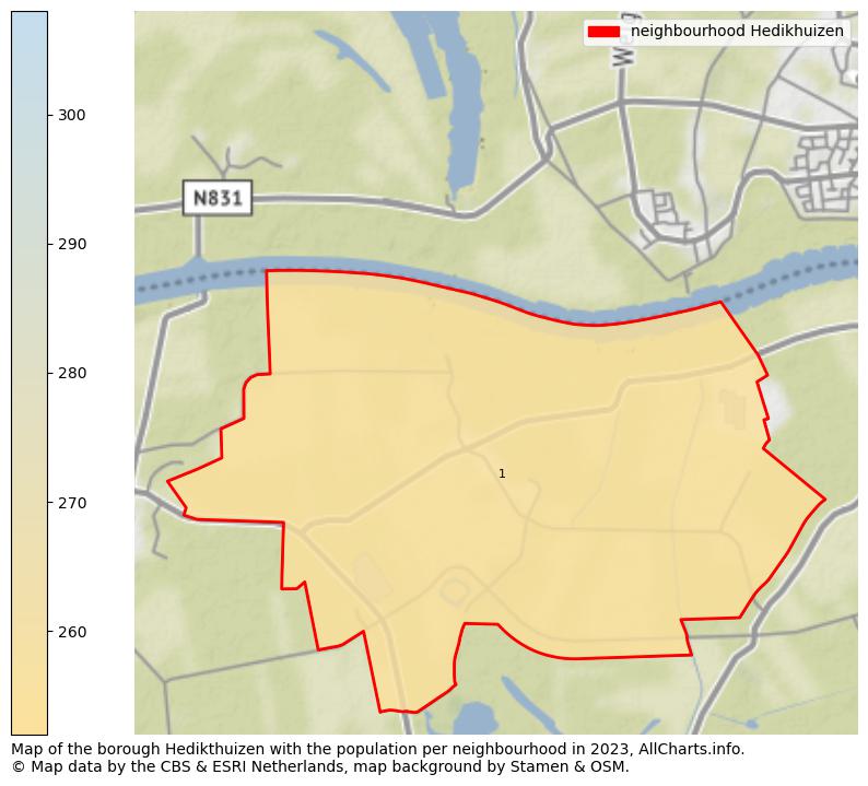 Map of the borough Hedikthuizen with the population per neighbourhood in 2023. This page shows a lot of information about residents (such as the distribution by age groups, family composition, gender, native or Dutch with an immigration background, ...), homes (numbers, types, price development, use, type of property, ...) and more (car ownership, energy consumption, ...) based on open data from the Dutch Central Bureau of Statistics and various other sources!