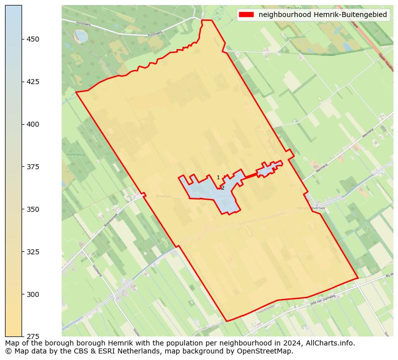 Image of the neighbourhood Hemrik-Buitengebied at the map. This image is used as introduction to this page. This page shows a lot of information about the population in the neighbourhood Hemrik-Buitengebied (such as the distribution by age groups of the residents, the composition of households, whether inhabitants are natives or Dutch with an immigration background, data about the houses (numbers, types, price development, use, type of property, ...) and more (car ownership, energy consumption, ...) based on open data from the Dutch Central Bureau of Statistics and various other sources!