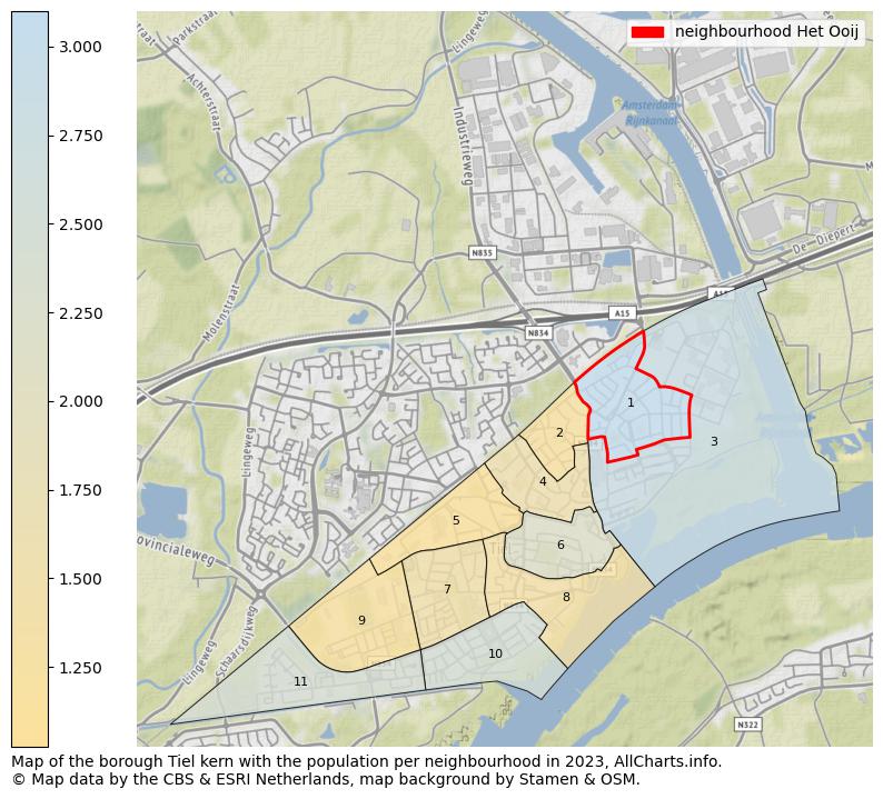 Map of the borough Tiel kern with the population per neighbourhood in 2023. This page shows a lot of information about residents (such as the distribution by age groups, family composition, gender, native or Dutch with an immigration background, ...), homes (numbers, types, price development, use, type of property, ...) and more (car ownership, energy consumption, ...) based on open data from the Dutch Central Bureau of Statistics and various other sources!
