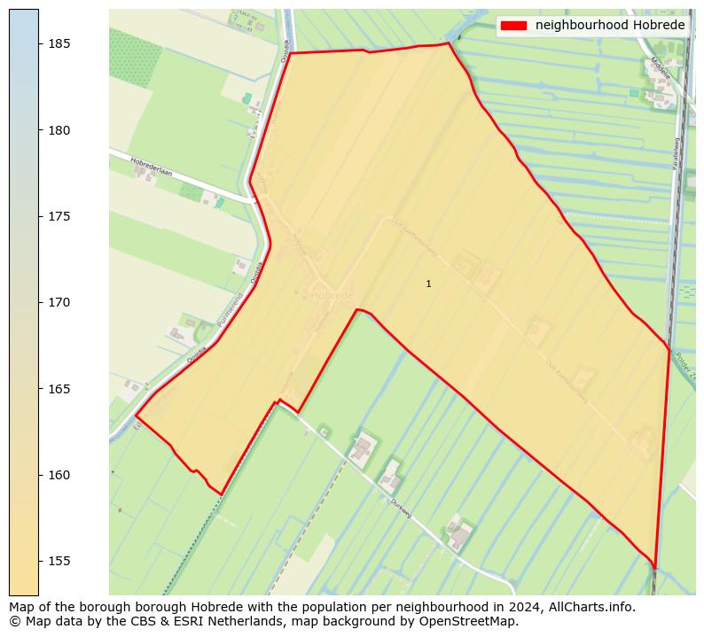 Image of the neighbourhood Hobrede at the map. This image is used as introduction to this page. This page shows a lot of information about the population in the neighbourhood Hobrede (such as the distribution by age groups of the residents, the composition of households, whether inhabitants are natives or Dutch with an immigration background, data about the houses (numbers, types, price development, use, type of property, ...) and more (car ownership, energy consumption, ...) based on open data from the Dutch Central Bureau of Statistics and various other sources!