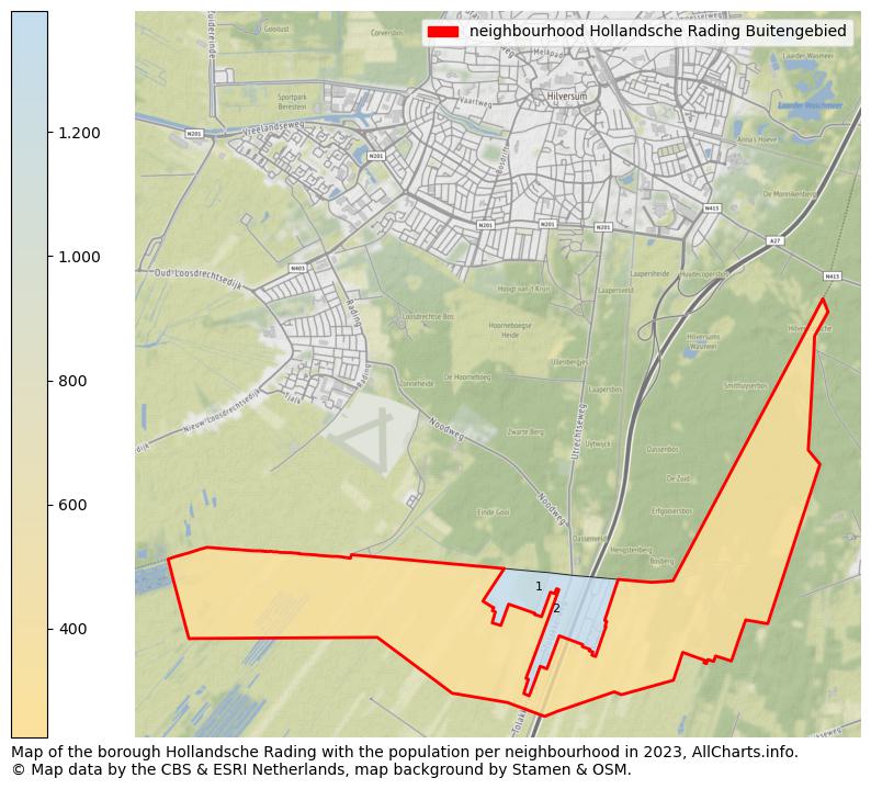 Map of the borough Hollandsche Rading with the population per neighbourhood in 2023. This page shows a lot of information about residents (such as the distribution by age groups, family composition, gender, native or Dutch with an immigration background, ...), homes (numbers, types, price development, use, type of property, ...) and more (car ownership, energy consumption, ...) based on open data from the Dutch Central Bureau of Statistics and various other sources!