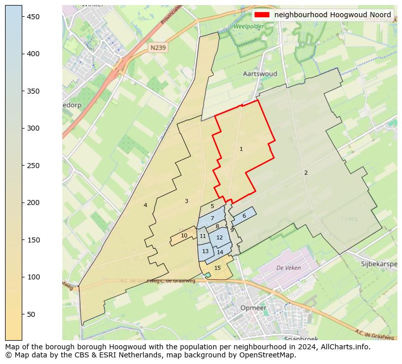 Image of the neighbourhood Hoogwoud Noord at the map. This image is used as introduction to this page. This page shows a lot of information about the population in the neighbourhood Hoogwoud Noord (such as the distribution by age groups of the residents, the composition of households, whether inhabitants are natives or Dutch with an immigration background, data about the houses (numbers, types, price development, use, type of property, ...) and more (car ownership, energy consumption, ...) based on open data from the Dutch Central Bureau of Statistics and various other sources!