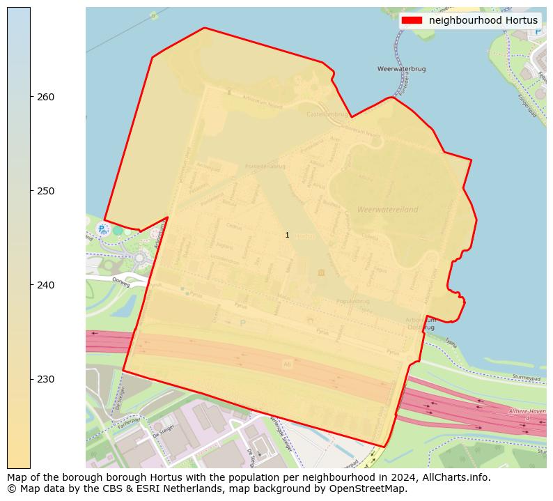 Image of the neighbourhood Hortus at the map. This image is used as introduction to this page. This page shows a lot of information about the population in the neighbourhood Hortus (such as the distribution by age groups of the residents, the composition of households, whether inhabitants are natives or Dutch with an immigration background, data about the houses (numbers, types, price development, use, type of property, ...) and more (car ownership, energy consumption, ...) based on open data from the Dutch Central Bureau of Statistics and various other sources!