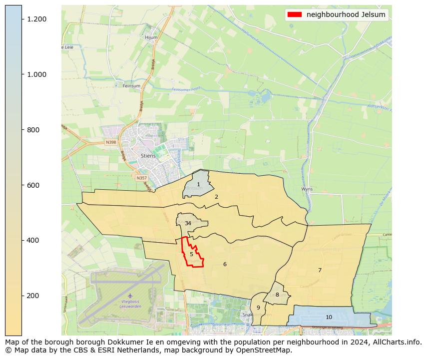 Image of the neighbourhood Jelsum at the map. This image is used as introduction to this page. This page shows a lot of information about the population in the neighbourhood Jelsum (such as the distribution by age groups of the residents, the composition of households, whether inhabitants are natives or Dutch with an immigration background, data about the houses (numbers, types, price development, use, type of property, ...) and more (car ownership, energy consumption, ...) based on open data from the Dutch Central Bureau of Statistics and various other sources!