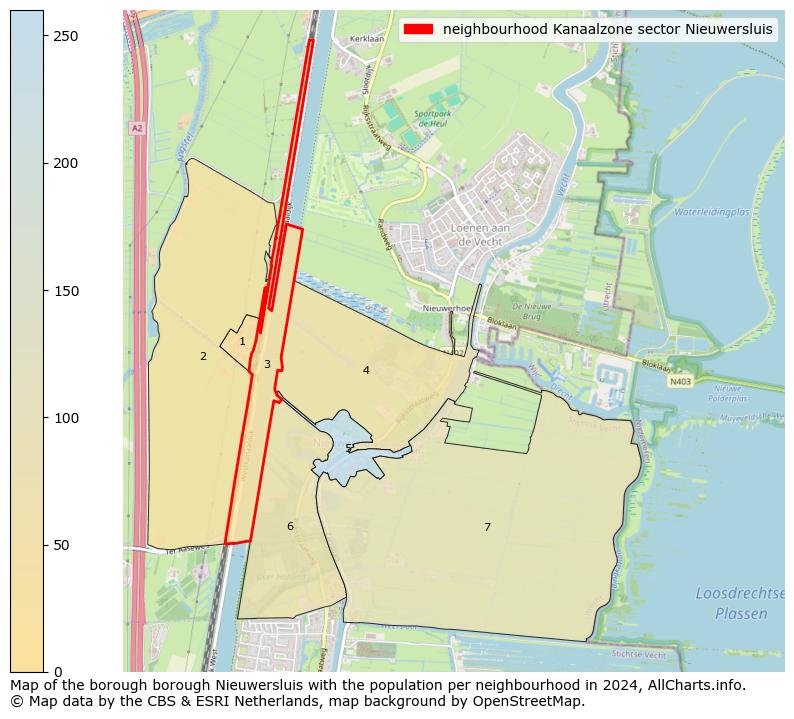 Image of the neighbourhood Kanaalzone sector Nieuwersluis at the map. This image is used as introduction to this page. This page shows a lot of information about the population in the neighbourhood Kanaalzone sector Nieuwersluis (such as the distribution by age groups of the residents, the composition of households, whether inhabitants are natives or Dutch with an immigration background, data about the houses (numbers, types, price development, use, type of property, ...) and more (car ownership, energy consumption, ...) based on open data from the Dutch Central Bureau of Statistics and various other sources!