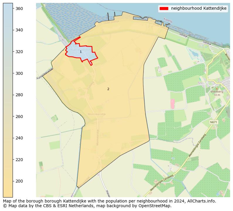 Image of the neighbourhood Kattendijke at the map. This image is used as introduction to this page. This page shows a lot of information about the population in the neighbourhood Kattendijke (such as the distribution by age groups of the residents, the composition of households, whether inhabitants are natives or Dutch with an immigration background, data about the houses (numbers, types, price development, use, type of property, ...) and more (car ownership, energy consumption, ...) based on open data from the Dutch Central Bureau of Statistics and various other sources!