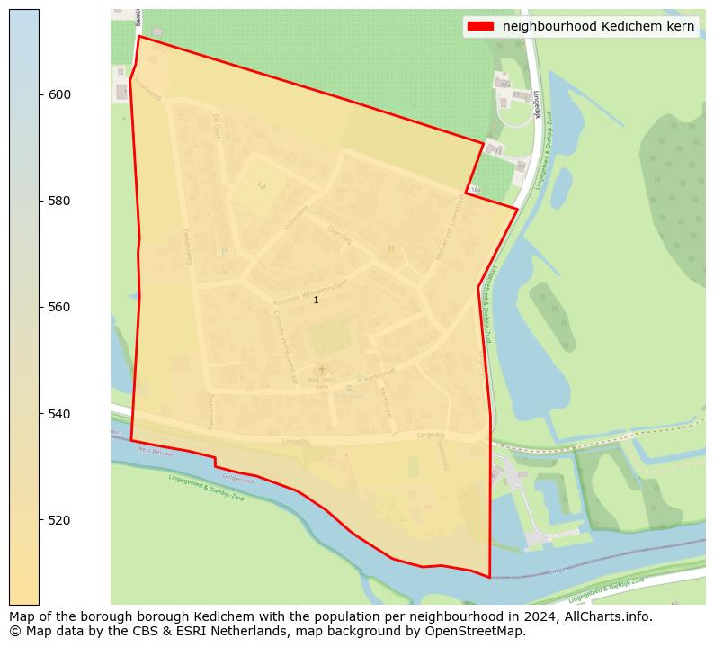 Image of the neighbourhood Kedichem kern at the map. This image is used as introduction to this page. This page shows a lot of information about the population in the neighbourhood Kedichem kern (such as the distribution by age groups of the residents, the composition of households, whether inhabitants are natives or Dutch with an immigration background, data about the houses (numbers, types, price development, use, type of property, ...) and more (car ownership, energy consumption, ...) based on open data from the Dutch Central Bureau of Statistics and various other sources!