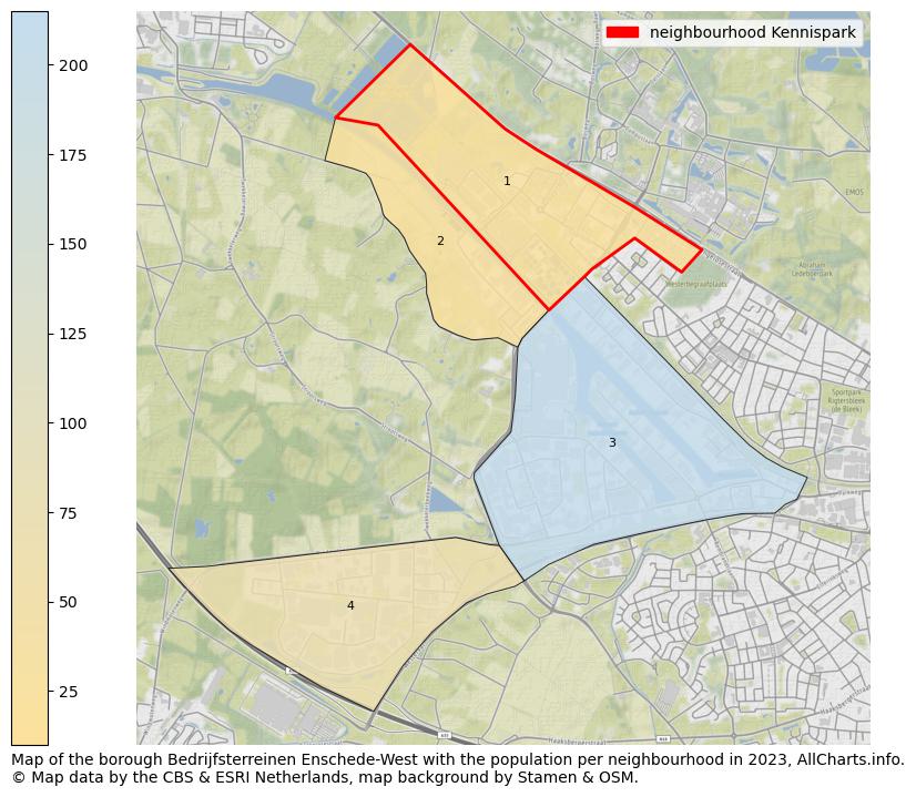 Map of the borough Bedrijfsterreinen Enschede-West with the population per neighbourhood in 2023. This page shows a lot of information about residents (such as the distribution by age groups, family composition, gender, native or Dutch with an immigration background, ...), homes (numbers, types, price development, use, type of property, ...) and more (car ownership, energy consumption, ...) based on open data from the Dutch Central Bureau of Statistics and various other sources!
