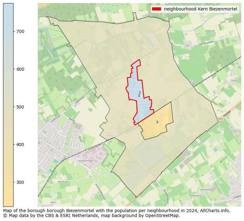 Image of the neighbourhood Kern Biezenmortel at the map. This image is used as introduction to this page. This page shows a lot of information about the population in the neighbourhood Kern Biezenmortel (such as the distribution by age groups of the residents, the composition of households, whether inhabitants are natives or Dutch with an immigration background, data about the houses (numbers, types, price development, use, type of property, ...) and more (car ownership, energy consumption, ...) based on open data from the Dutch Central Bureau of Statistics and various other sources!