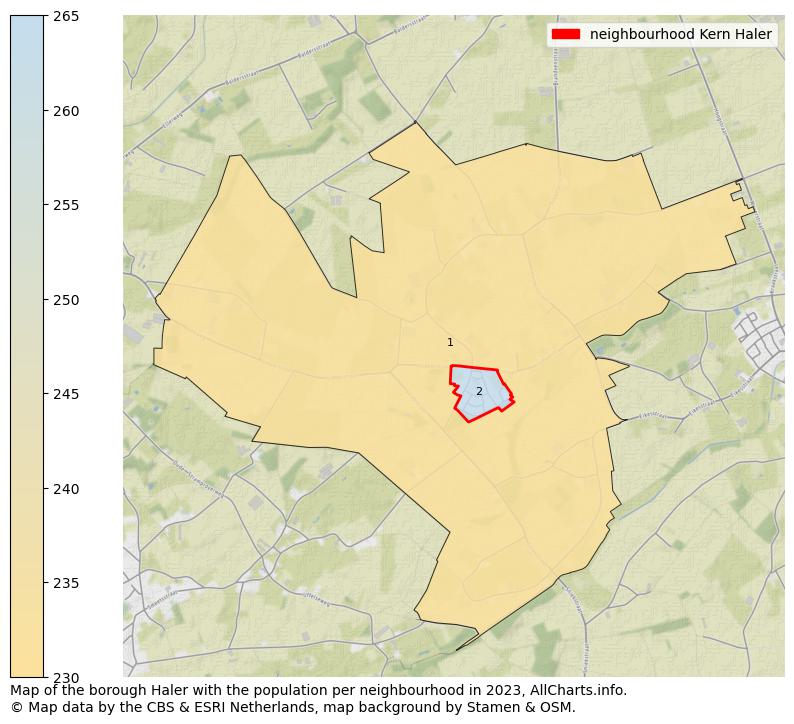 Map of the borough Haler with the population per neighbourhood in 2023. This page shows a lot of information about residents (such as the distribution by age groups, family composition, gender, native or Dutch with an immigration background, ...), homes (numbers, types, price development, use, type of property, ...) and more (car ownership, energy consumption, ...) based on open data from the Dutch Central Bureau of Statistics and various other sources!