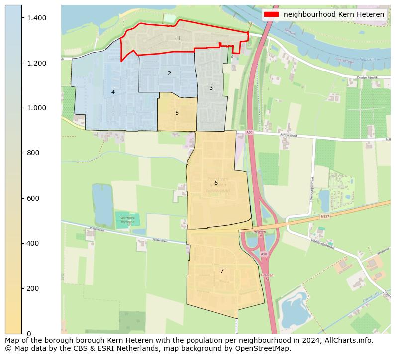 Image of the neighbourhood Kern Heteren at the map. This image is used as introduction to this page. This page shows a lot of information about the population in the neighbourhood Kern Heteren (such as the distribution by age groups of the residents, the composition of households, whether inhabitants are natives or Dutch with an immigration background, data about the houses (numbers, types, price development, use, type of property, ...) and more (car ownership, energy consumption, ...) based on open data from the Dutch Central Bureau of Statistics and various other sources!