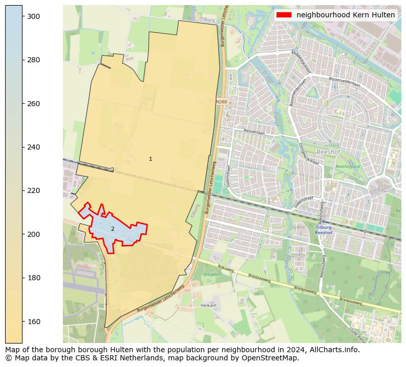 Image of the neighbourhood Kern Hulten at the map. This image is used as introduction to this page. This page shows a lot of information about the population in the neighbourhood Kern Hulten (such as the distribution by age groups of the residents, the composition of households, whether inhabitants are natives or Dutch with an immigration background, data about the houses (numbers, types, price development, use, type of property, ...) and more (car ownership, energy consumption, ...) based on open data from the Dutch Central Bureau of Statistics and various other sources!