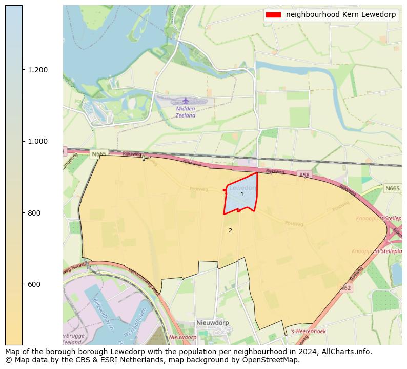 Image of the neighbourhood Kern Lewedorp at the map. This image is used as introduction to this page. This page shows a lot of information about the population in the neighbourhood Kern Lewedorp (such as the distribution by age groups of the residents, the composition of households, whether inhabitants are natives or Dutch with an immigration background, data about the houses (numbers, types, price development, use, type of property, ...) and more (car ownership, energy consumption, ...) based on open data from the Dutch Central Bureau of Statistics and various other sources!